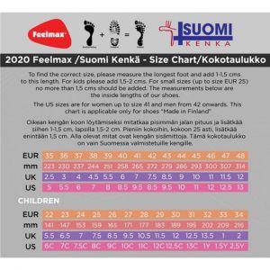 Feelmax Salla Turquise – kuva 2