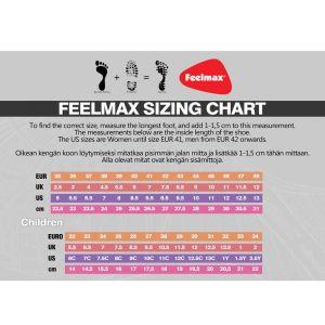 Feelmax Tieva 2 Blue – kuva 2