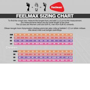 Feelmax Feelmax  Aatsa – kuva 2